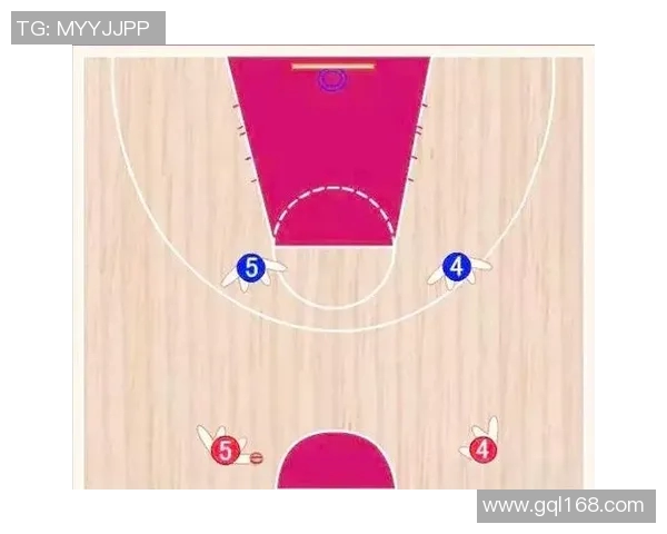 从零基础到篮球高手：全面解析篮球战术与实战技巧的终极指南